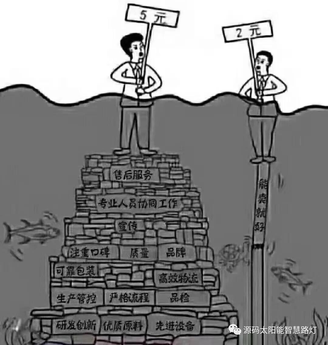 中國品牌日：企業應如何做品牌？